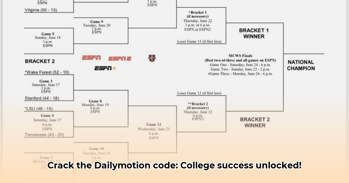college-story-dailymotion